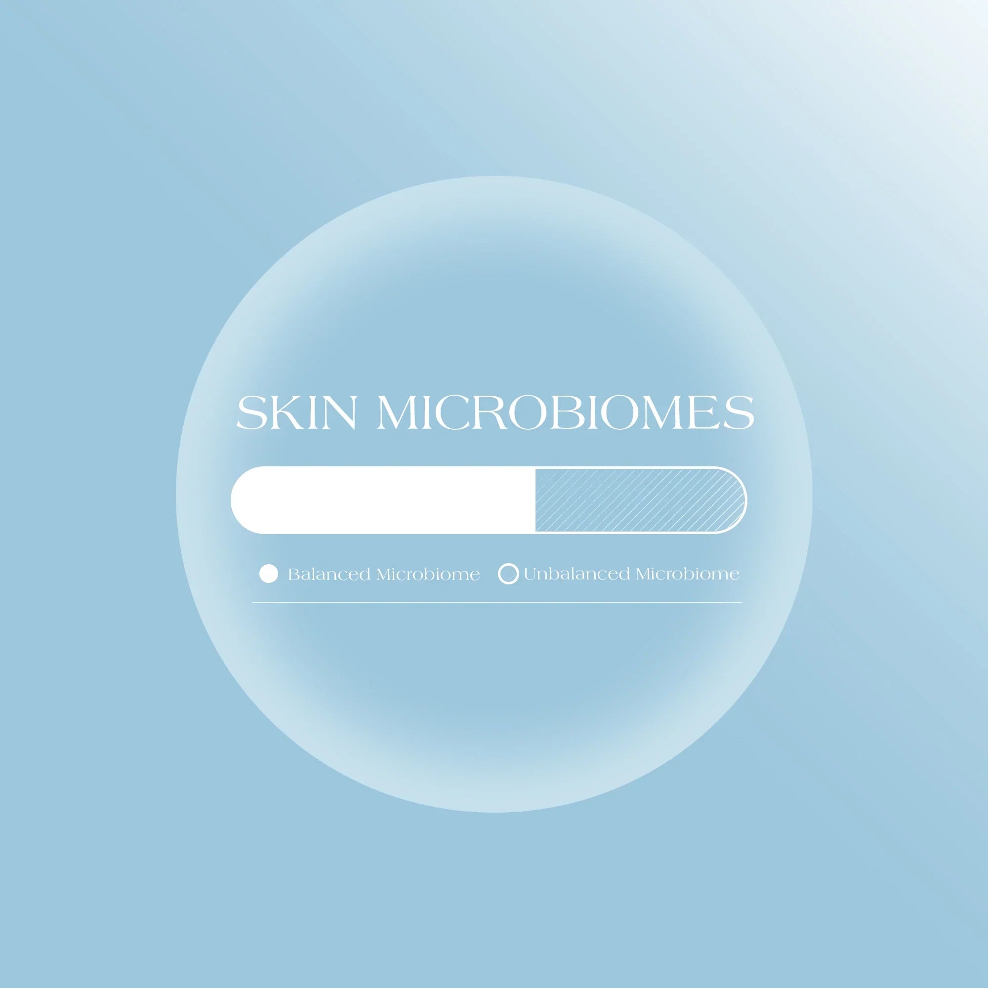 Why choose SPF for Pore and Acne Care
