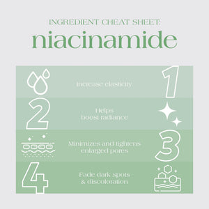 Niacinamide: The Ultimate Cheat Sheet