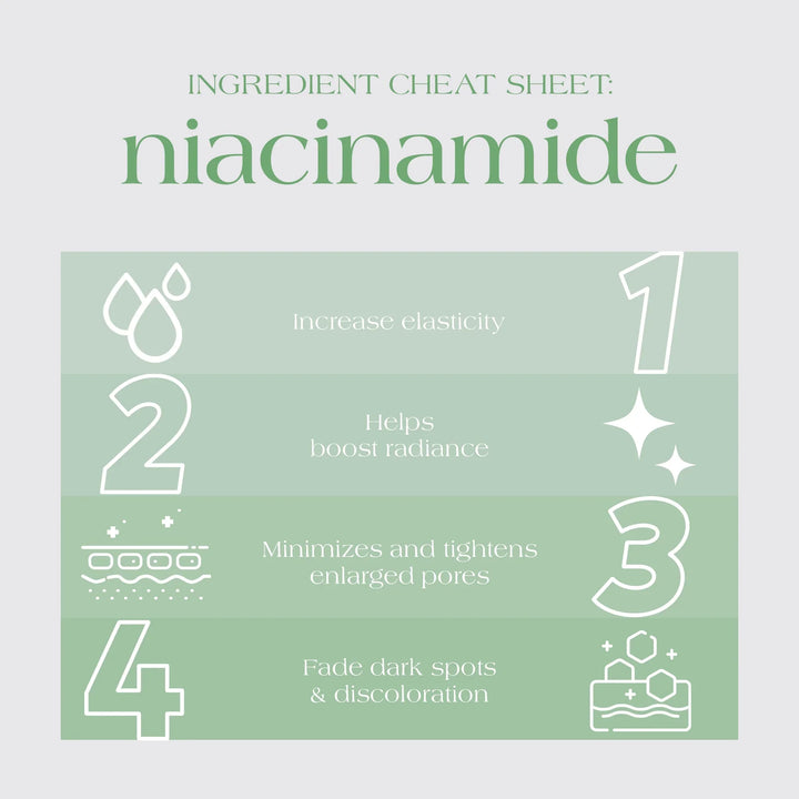 Niacinamide: The Ultimate Cheat Sheet